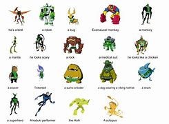 Image result for Ben 10 Omniverse Alien Characters