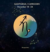 Image result for Sagittarius-Capricorn Cusp