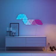 Image result for LED Pnel