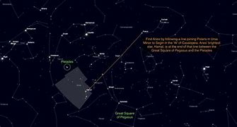 Image result for Aries Constellation