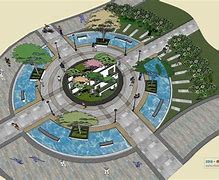 Image result for SketchUp Landscape Architecture