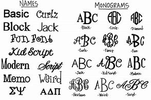 Image result for Monogramming Fonts