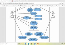 Image result for Use Case Diagram Online