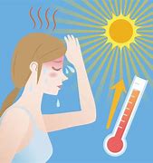 Image result for Prevent Heat Exhaustion Clip Art