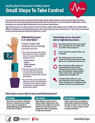 Image result for High Blood Pressure Information Sheet