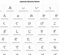 Image result for Common Japanese Symbols