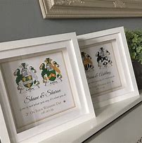 Image result for Irish Shop Wall Family Crest