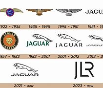 Image result for Jaguar Logo Medieval