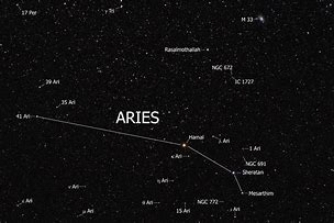 Image result for Aries Constellation