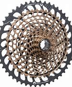 Image result for 1Mb SRAM