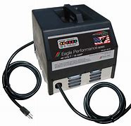 Image result for Lithium Battery Charging 48V