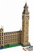 Image result for Big Ben Historia