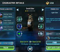 Image result for Elder Ewok