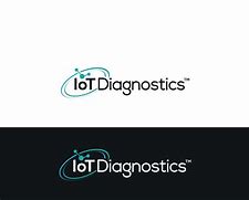 Image result for Iot Logo