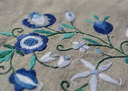 Image result for Create Your Own Embroidery Designs