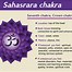 Image result for Crown Chakra Chart