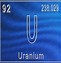 Image result for U Periodic Table Symbol