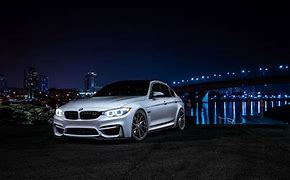 Image result for BMW F80 Wallpaper