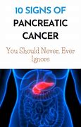 Image result for Pancreatic Cancer