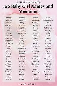 Image result for Kid Girl Names