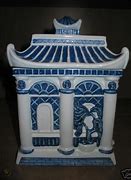 Image result for Blue Willow Cookie Jar