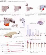 Image result for Zipeer Machine Parts