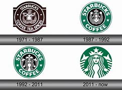 Image result for Starbucks Full Logo