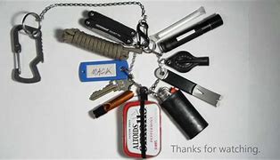 Image result for Beoy Keychains