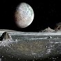 Image result for Pluto-Charon Barycenter