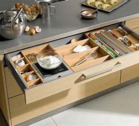 Image result for Spring Loaded Kitchen Drawer