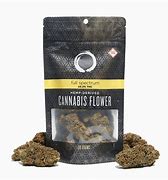 Image result for 12 Grams Weed