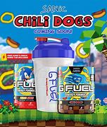 Image result for Gfuel Sanic