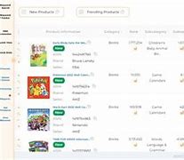 Image result for Amazon Weekly Merged Route Books