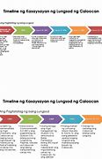 Image result for Lungsod Ng Caloocan