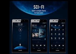 Image result for Futuristic Sci-Fi Plot Template