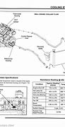 Image result for EPS Wiring-Diagram