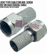 Image result for Coaxial Screw