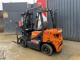 Image result for Doosan 25