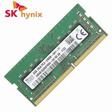 Image result for MHz DDR4