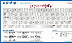 Image result for Khmer Keyboard Layout