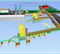 Image result for Chemical Reaction Plant