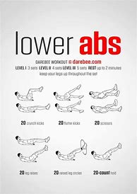 Image result for Core AB Workouts