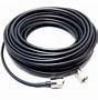 Image result for RG8 Mini Coax