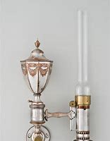 Image result for Argand Lamp