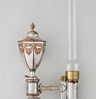 Image result for Electrifying an Argand Lamp