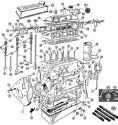 Image result for External Parts of the Engine