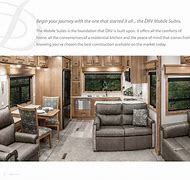 Image result for DRV Elite Suites