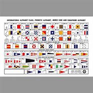 Image result for Us Navy Ship Flags