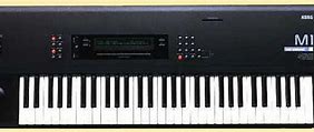 Image result for Korg M1R