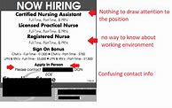 Image result for How to Write a Job Advertisement